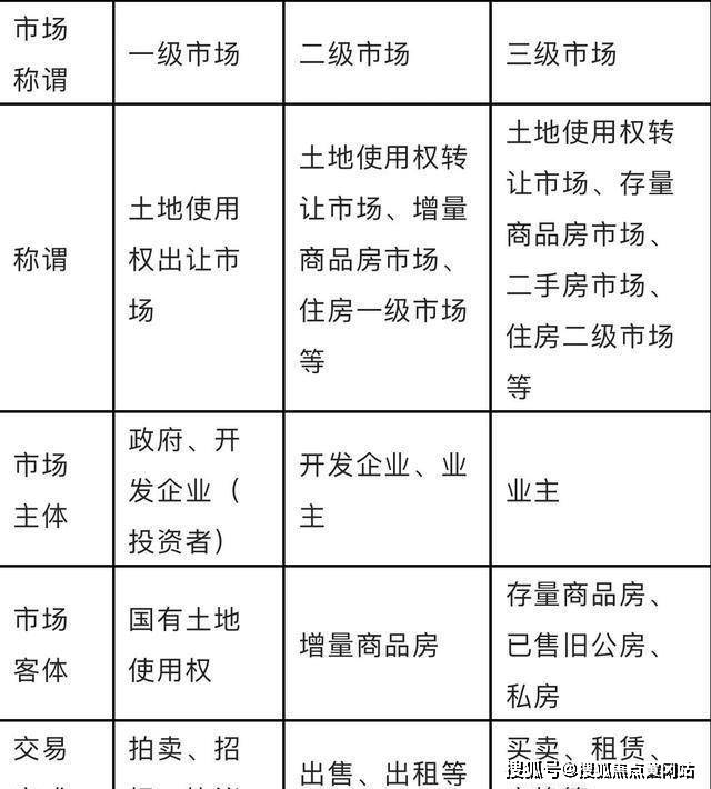 (2024)首页网站-楼盘详情-户型配套凯发k8入口越秀杨浦天玥-越秀杨浦天玥(图20)