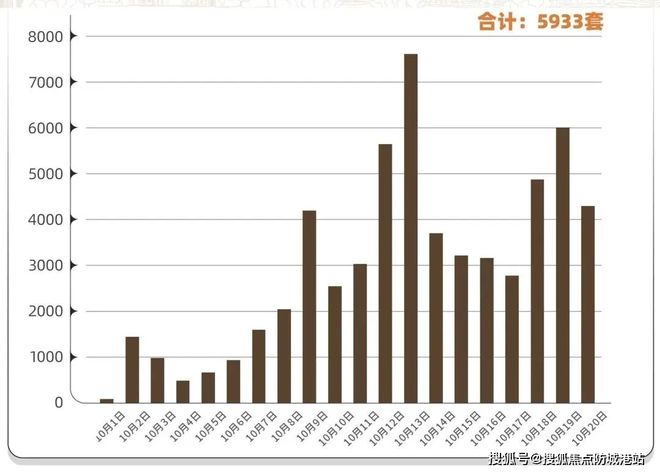 万博城)网站越秀·万博城售楼中心欢迎您凯发k8国际首页登录2024(越秀·(图2)