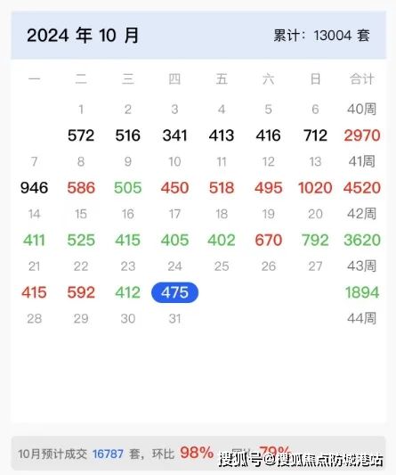 万博城)网站越秀·万博城售楼中心欢迎您凯发k8国际首页登录2024(越秀·(图6)